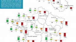 Valeur de ventes des maisons par régions 2016 en France